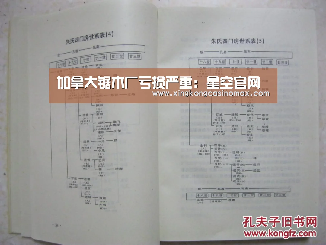 加拿大锯木厂亏损严重:星空官网(图2) 星空下载